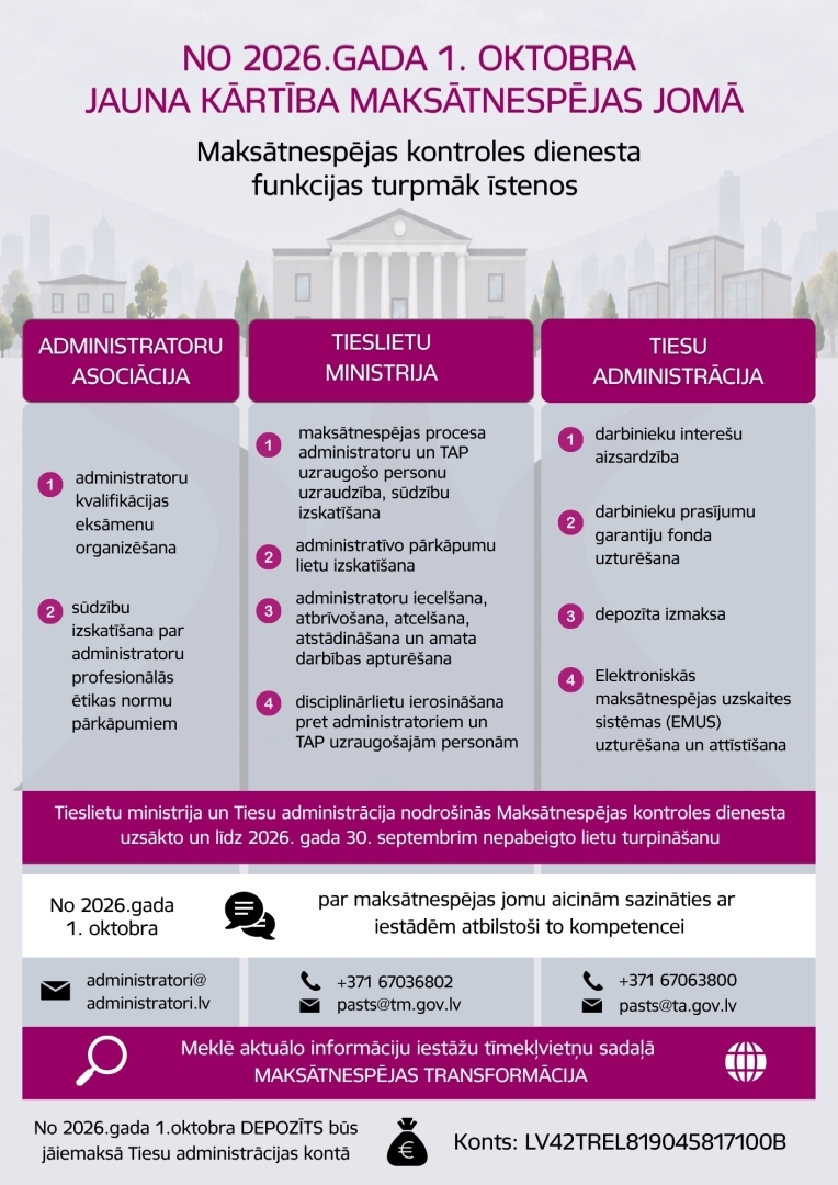 No 2026.gada 1.oktobra Maksātnespējas kontroles dienesta funkcijas pārņem Tieslietu ministrija, Tiesu administrācija un Administratoru asociācija