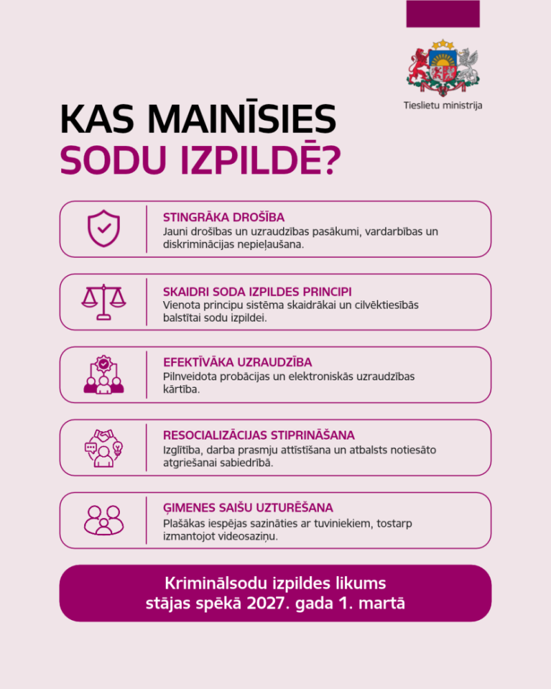 ksil