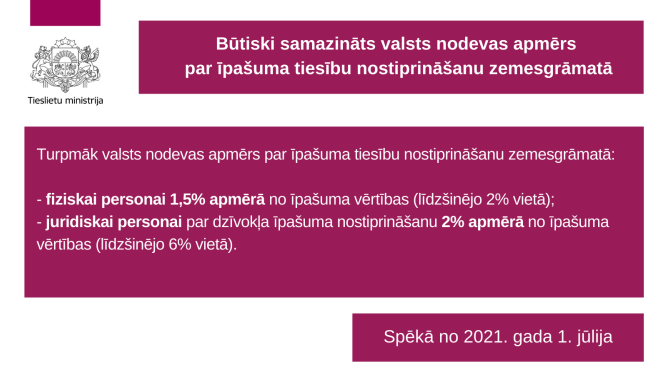 Valsts nodeva