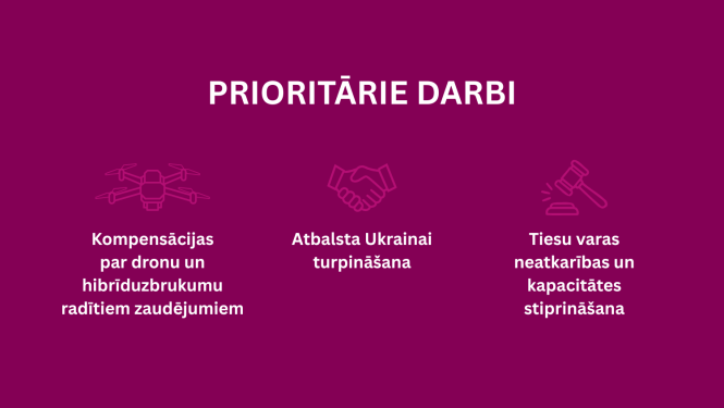 priorit