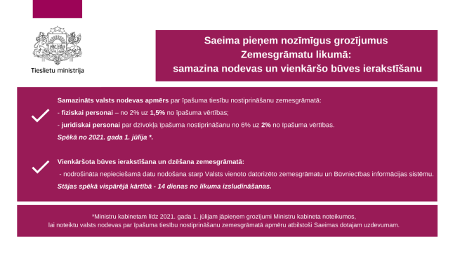 Zemesgrāmata