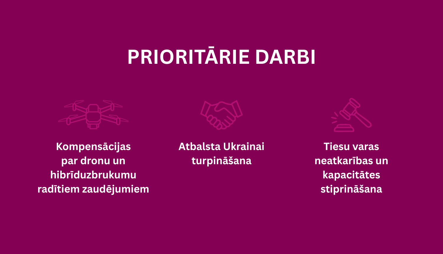 priorit