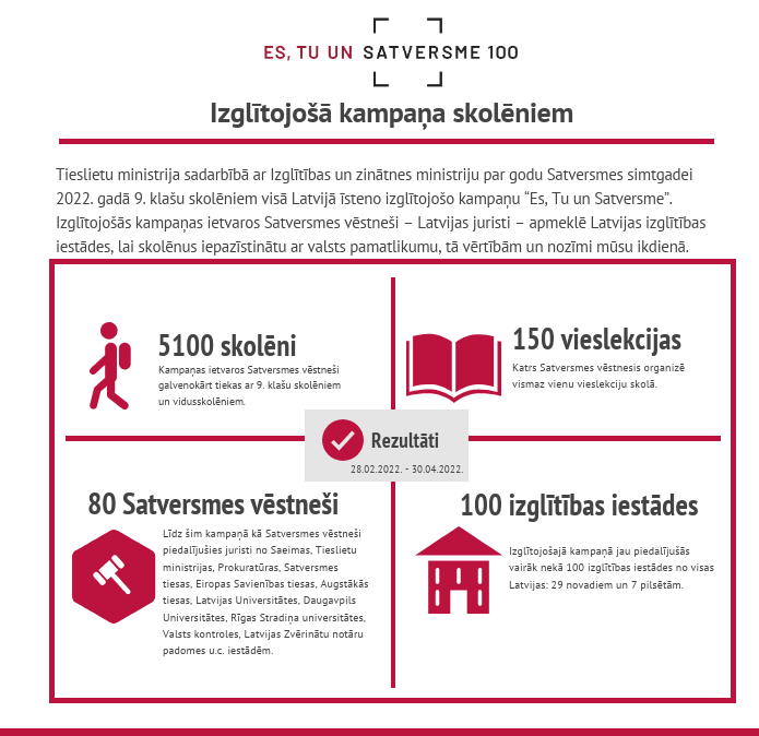 st1005