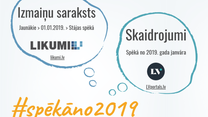 #Spēkāno2019: kur meklēt likumus un to skaidrojumus?