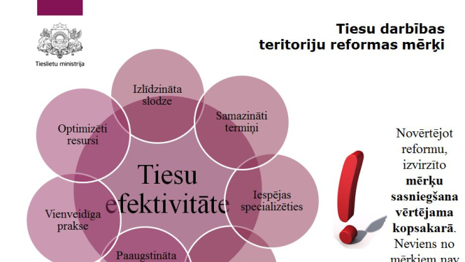 Tieslietu ministrs: veiksmīgi sasniegti tiesu teritoriālajai reformai izvirzītie mērķi