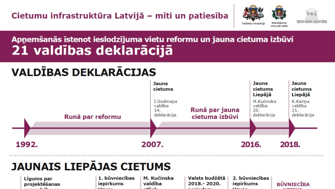 Tieslietu ministrs: kādam ir jāuzņemas atbildība par sabiedrības un ieslodzījuma vietu darbinieku drošību