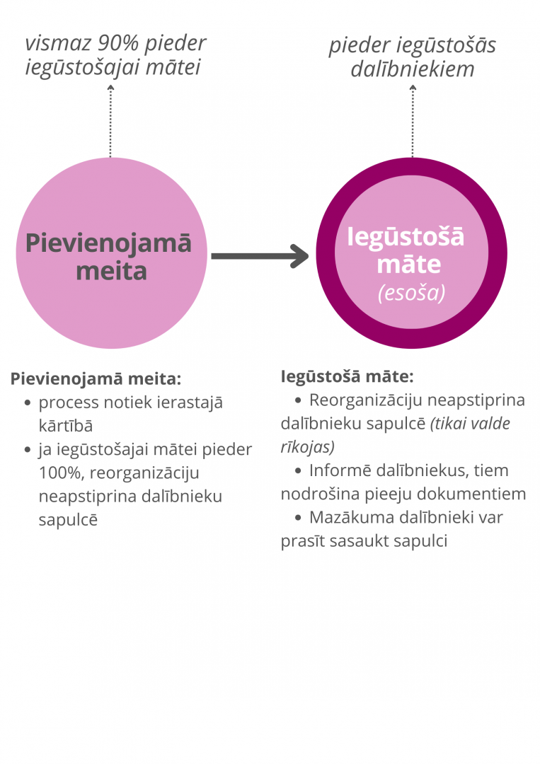 jhgfd