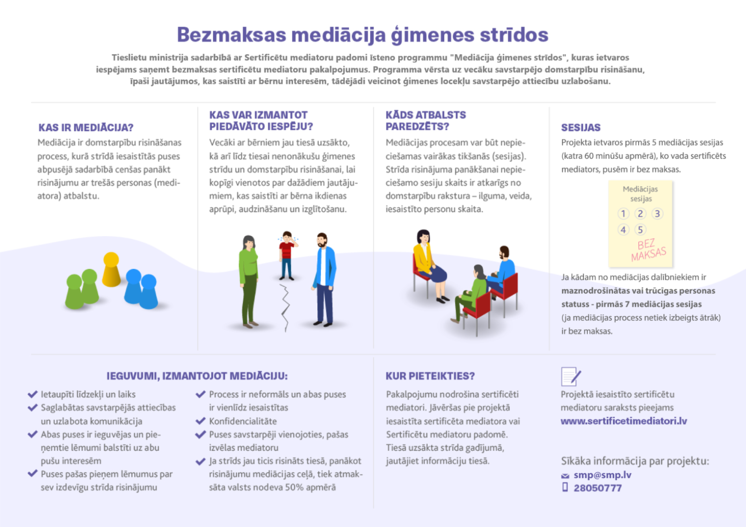 mediac