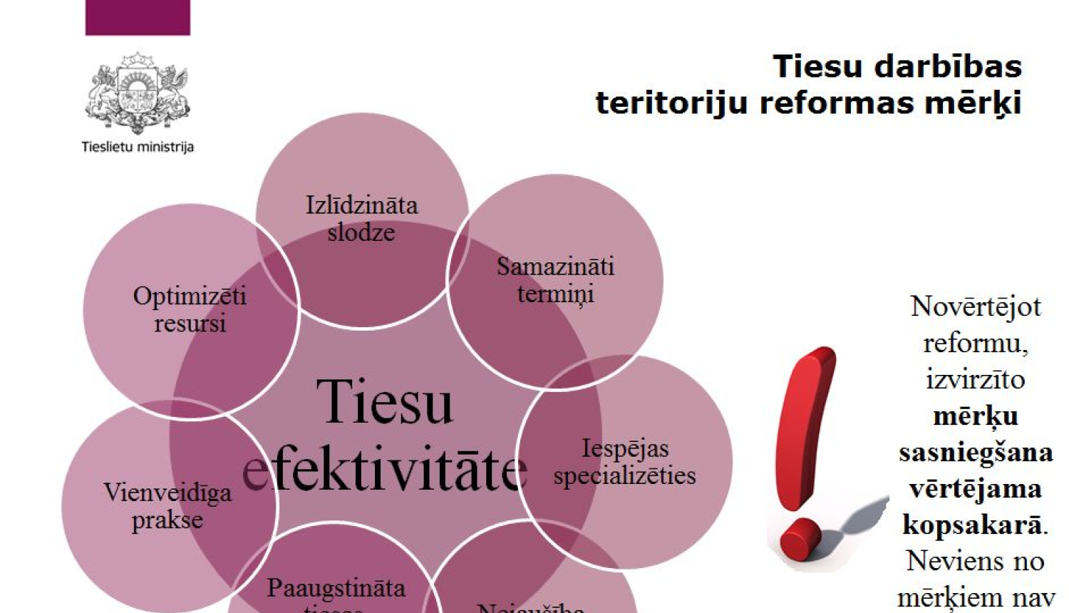 Tieslietu ministrs: veiksmīgi sasniegti tiesu teritoriālajai reformai izvirzītie mērķi