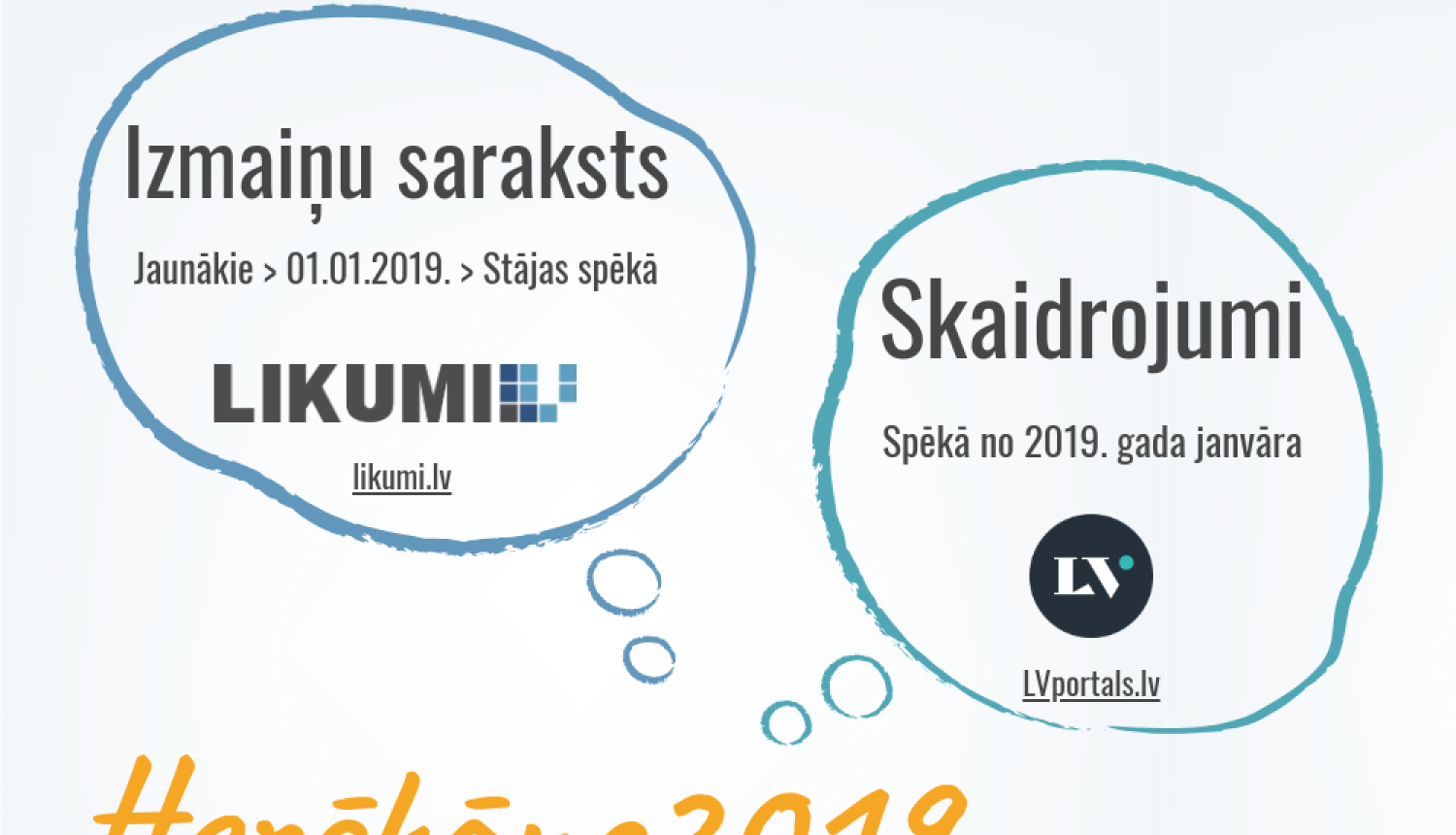 #Spēkāno2019: kur meklēt likumus un to skaidrojumus?