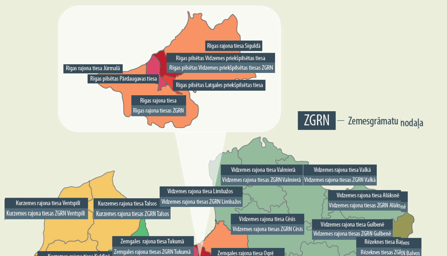 Tiesu reorganizācijas izmaiņas šogad