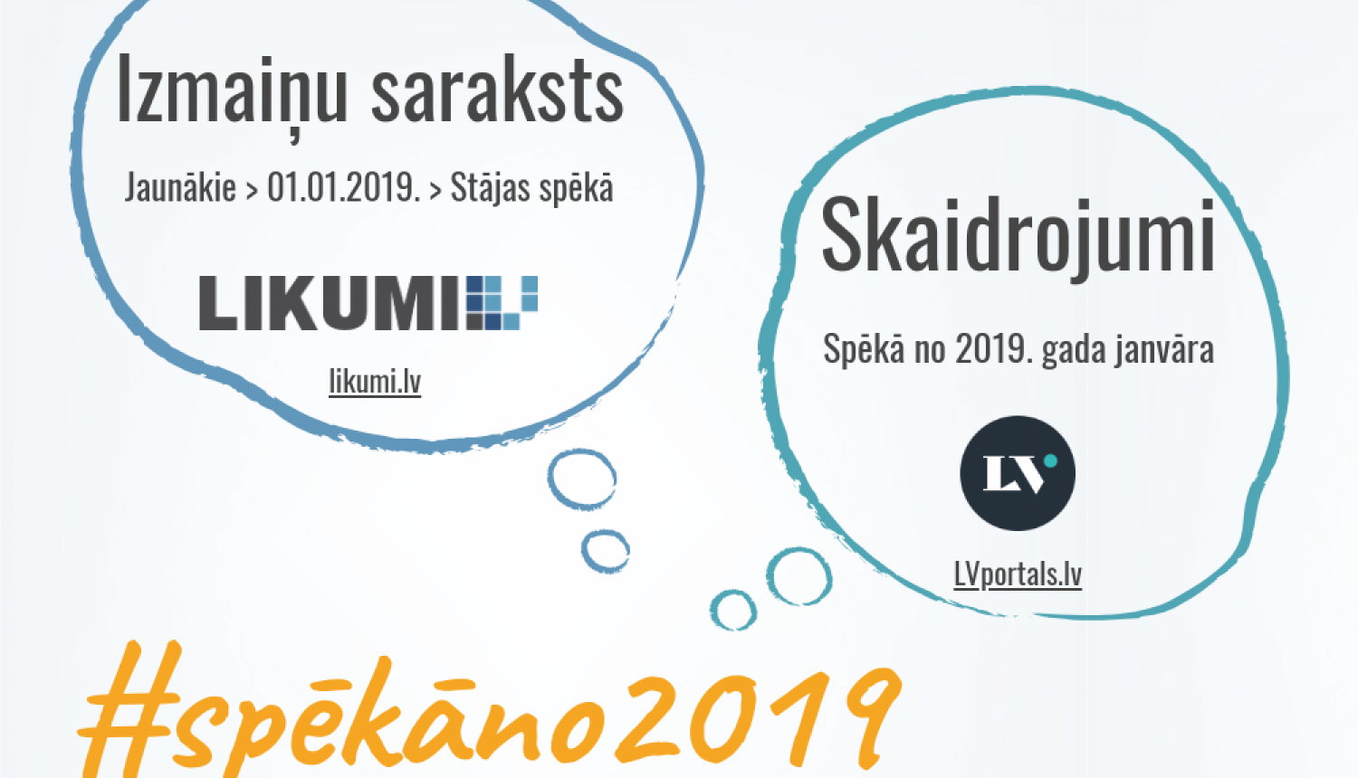 #Spēkāno2019: kur meklēt likumus un to skaidrojumus?