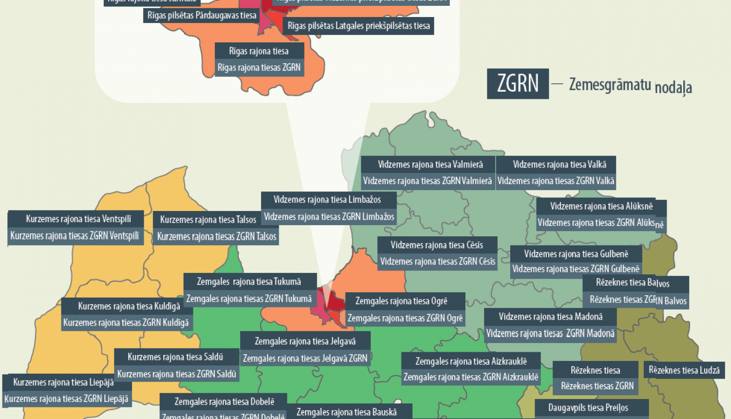 Tiesu reorganizācijas izmaiņas šogad